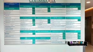 Columbia Asia Hospital Doctors Directory Board