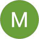 Mukhriz Daniel Mukhriz Daniel