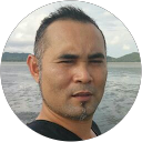 Dzul Haidar Iskandar Dzul Haidar Iskandar